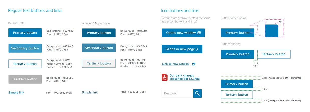 Guidelines_Buttons_v2