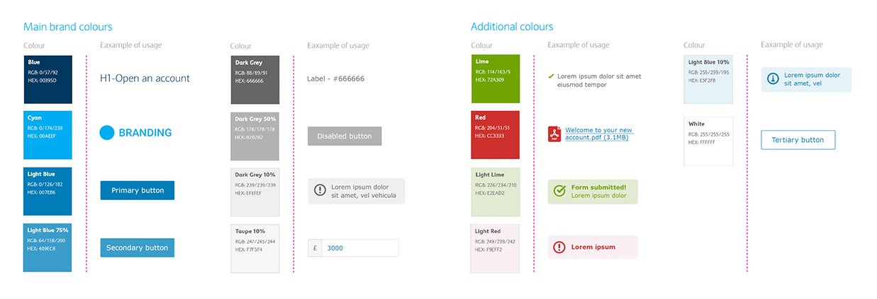 Guidelines_Colours_v2