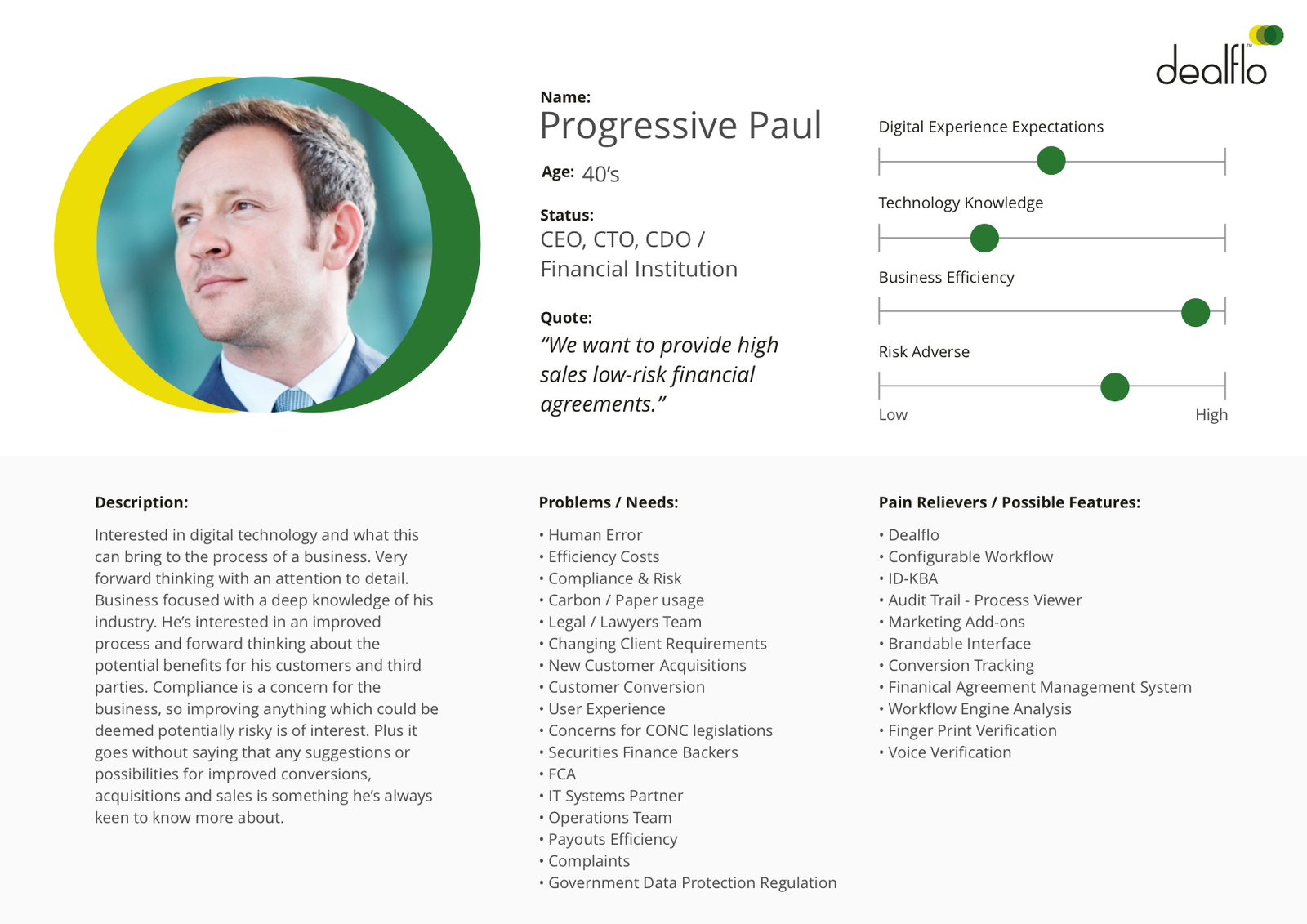 Progressive-Paul@2x