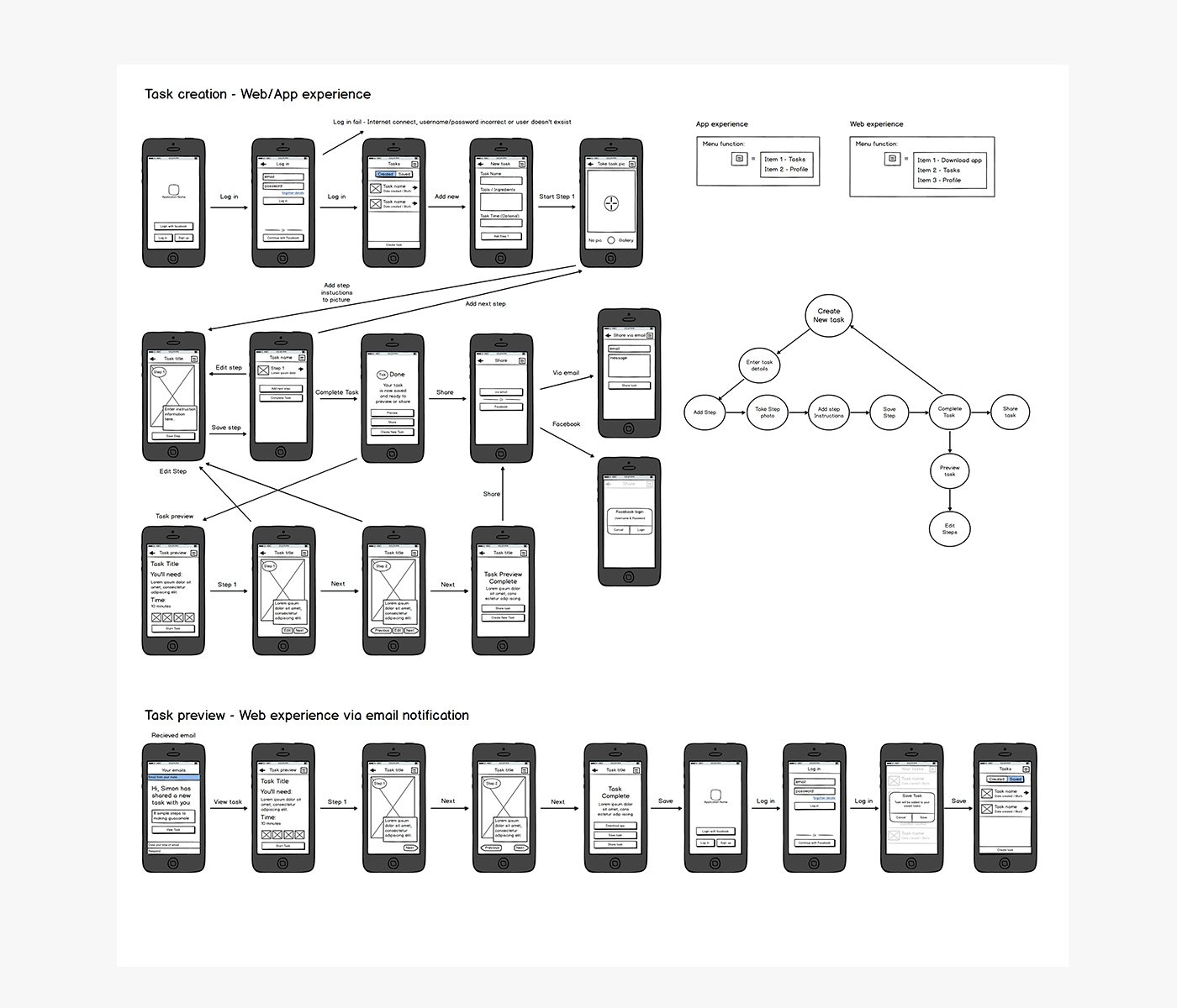 handybook_2