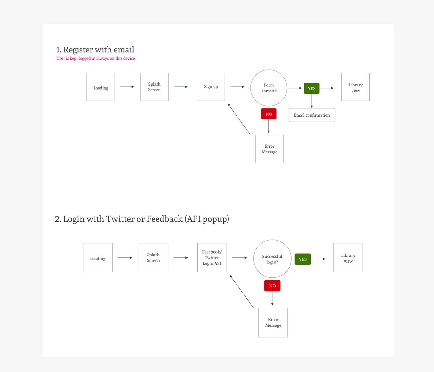 handybook_3